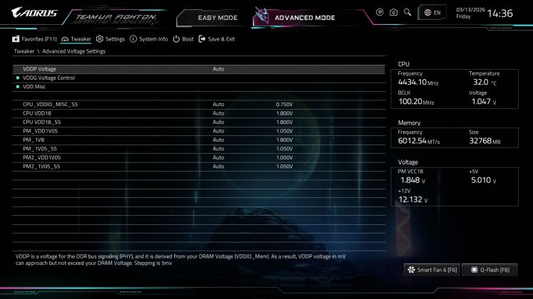 Материнская плата Gigabyte X870E Aorus Xtreme AI | DGL.RU