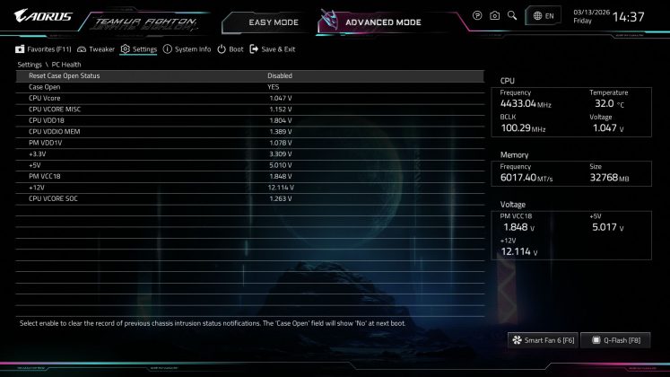 Материнская плата Gigabyte X870E Aorus Xtreme AI | DGL.RU