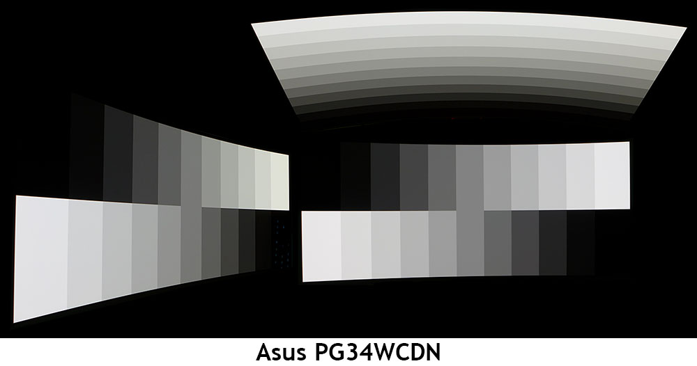 Обзор Asus ROG Swift PG34WCDN: новый уровень скорости и яркости картинка Монитор Asus ROG Swift PG34WCDN и 360 Гц | DGL.RU