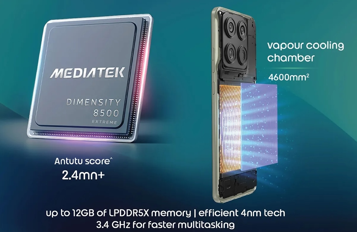 Смартфон Motorola Edge 70 Pro: дата выхода | DGL.RU