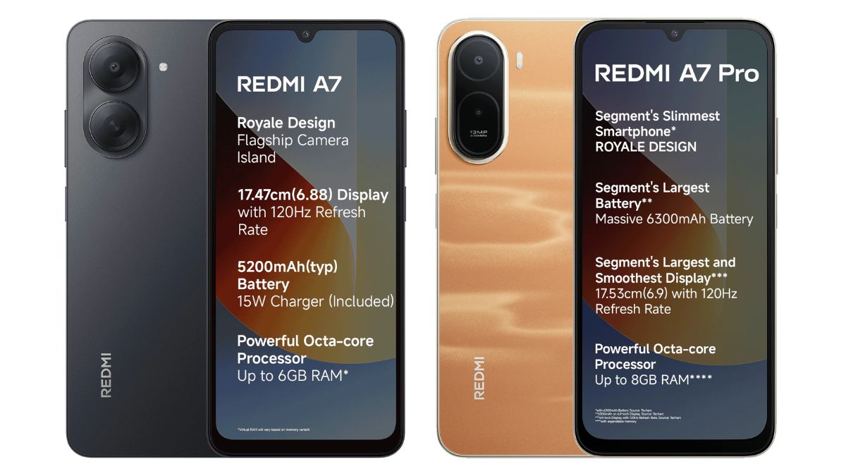 Смартфон Redmi A7 Pro: мощная батарея и 120 Гц | DGL.RU