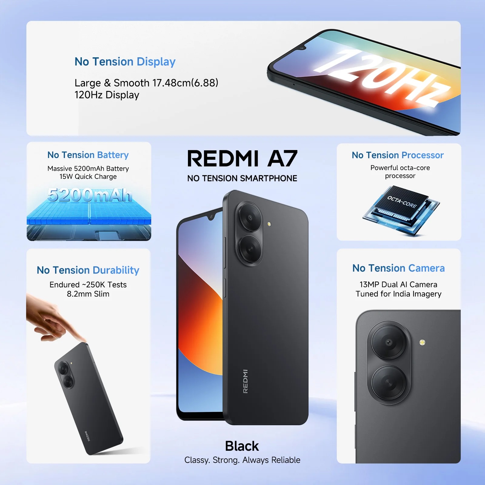 Смартфон Redmi A7 Pro: мощная батарея и 120 Гц | DGL.RU