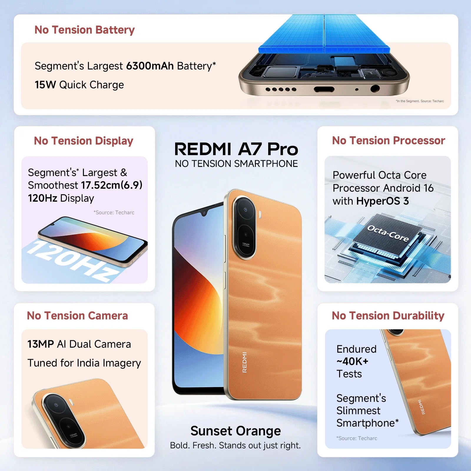 Смартфон Redmi A7 Pro: мощная батарея и 120 Гц | DGL.RU