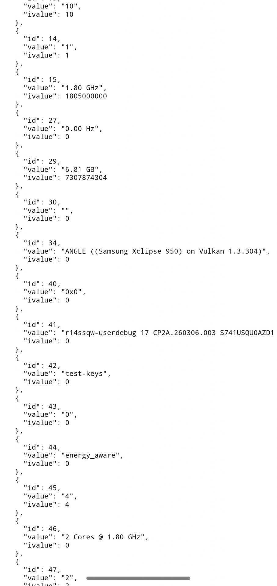 Смартфон Samsung Galaxy S26 FE: первые тесты | DGL.RU