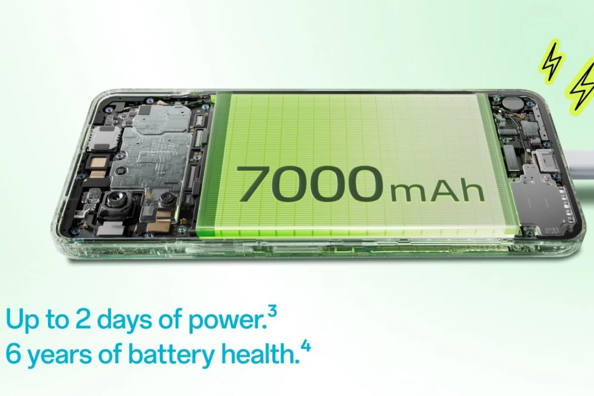 Смартфон OnePlus Nord CE6 — вечный двигатель | DGL.RU