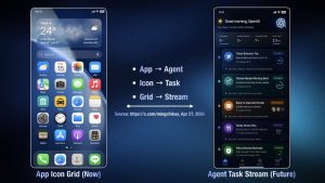 Смерть iPhone? OpenAI тайно создает смартфон с собственным «мозгом»