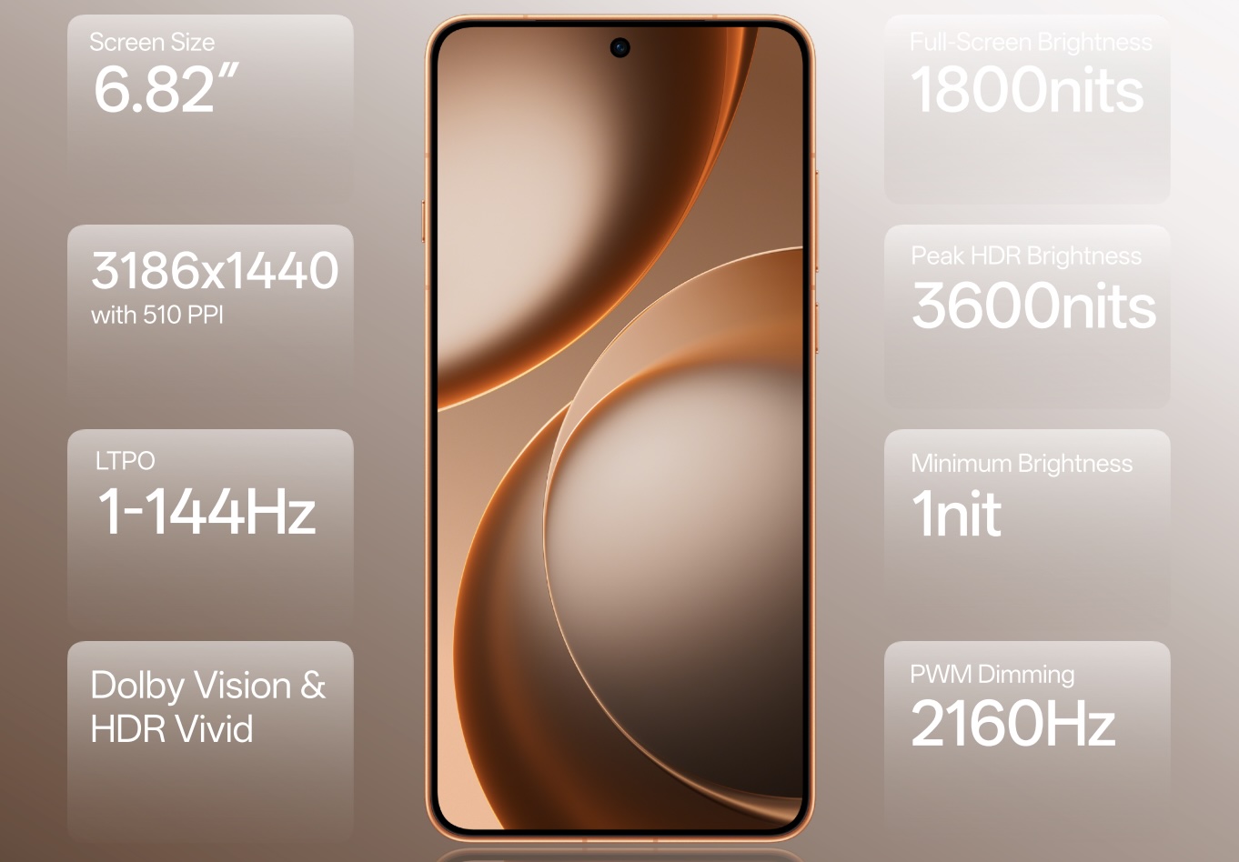 Смартфон Oppo Find X9 Ultra: зум без ИИ | DGL.RU