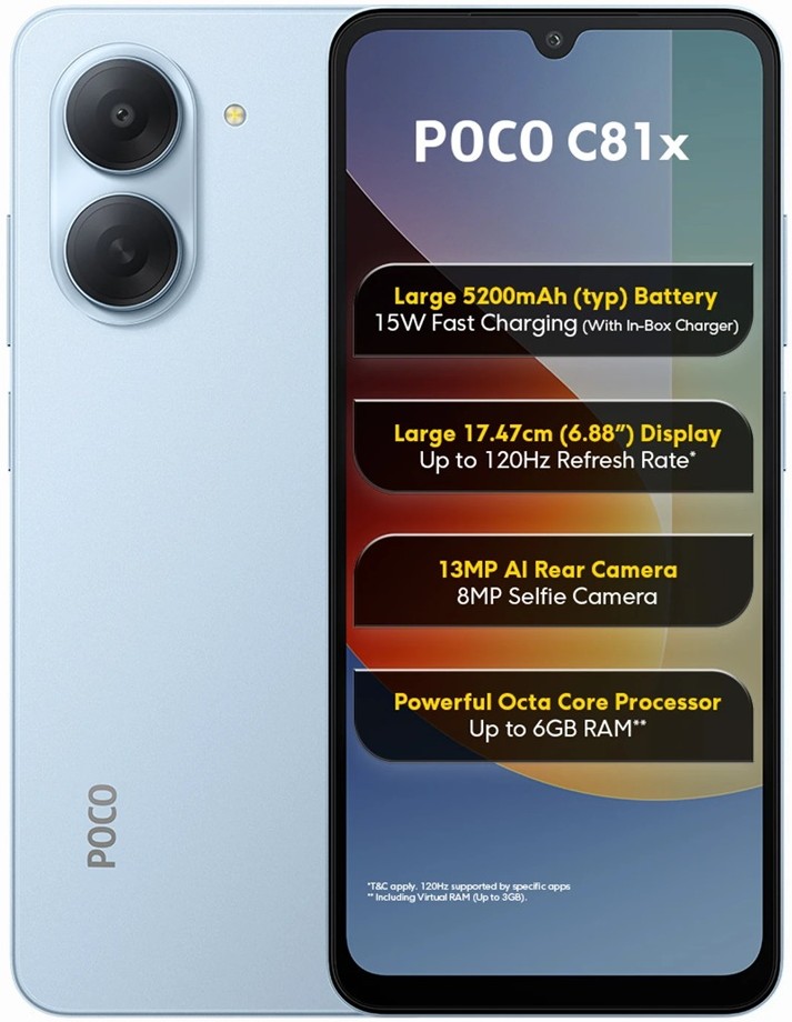 Смартфон Poco C81: стоит ли брать бюджетный хит | DGL.RU