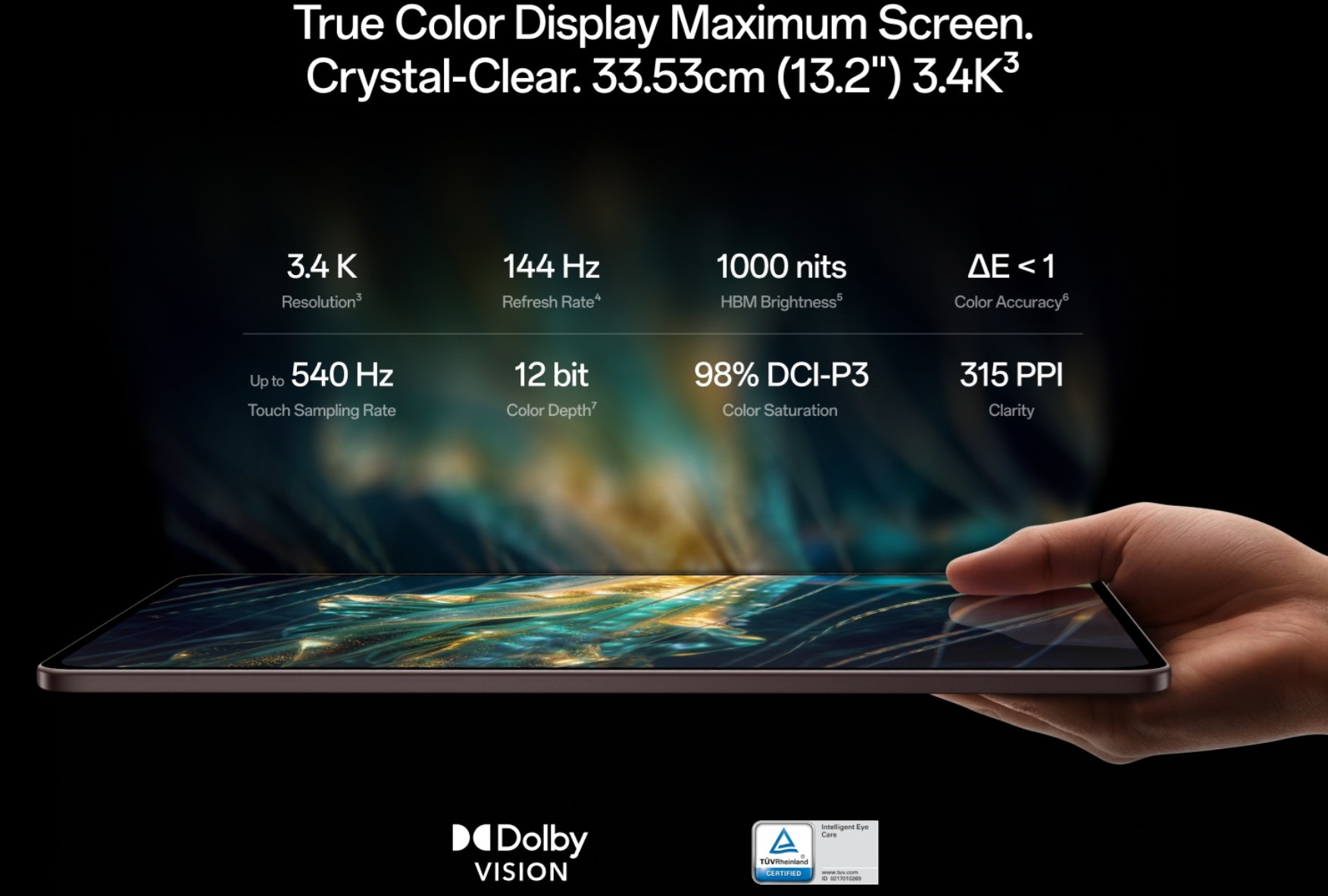 Раскрыты характеристики и дата выхода OnePlus Pad 4 картинка Планшет OnePlus Pad 4 легко заменит ноутбук | DGL.RU