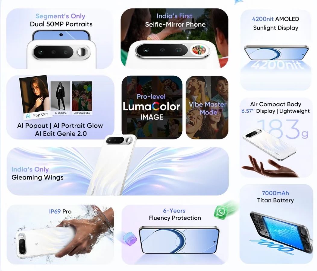 Смартфон Realme 16 5G: автономность без границ | DGL.RU