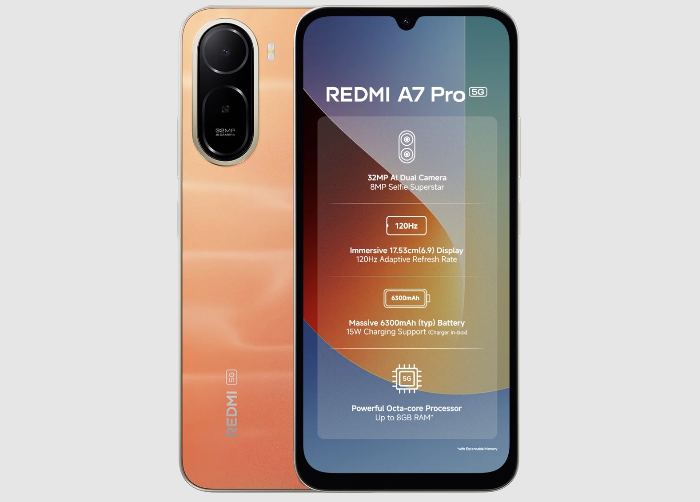 Redmi A7 Pro 5G: огромный экран и монструозная автономность за копейки картинка Смартфон Redmi A7 Pro 5G: автономный хит | DGL.RU