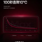 Redmi K90 Max: новый флагман с мощным активным охлаждением картинка Смартфон Redmi K90 Max получит активный кулер | DGL.RU