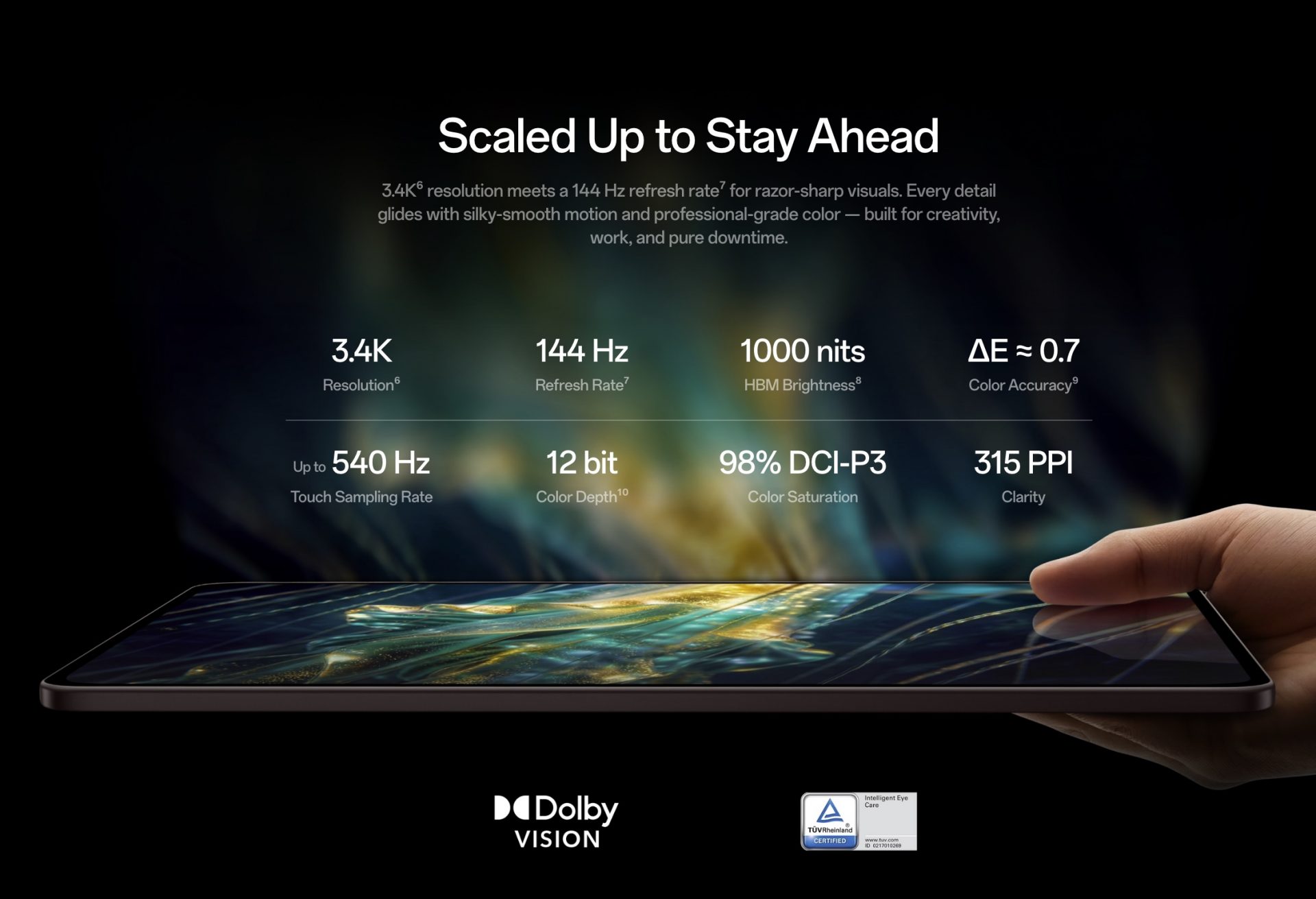 Планшет OnePlus Pad 4: стоит ли его покупать? | DGL.RU