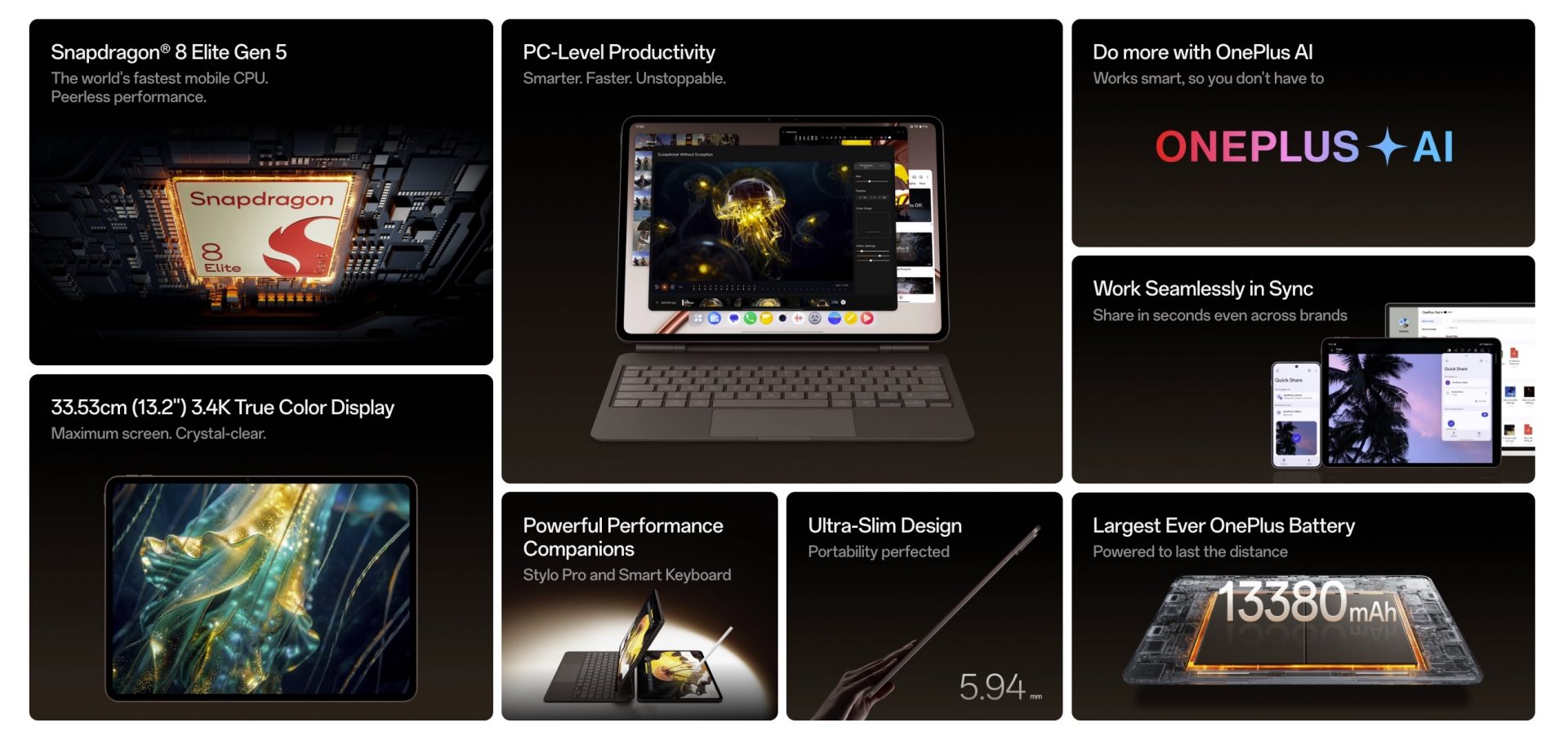 Планшет OnePlus Pad 4: стоит ли его покупать? | DGL.RU