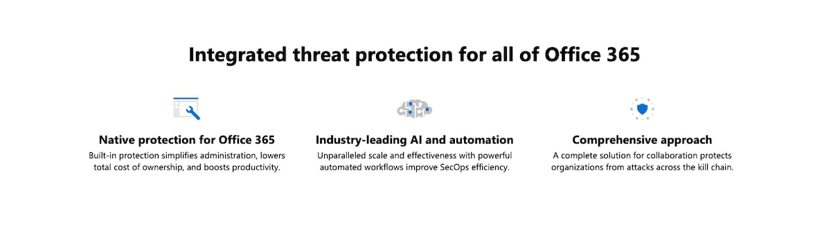 Сервис Microsoft Teams Phone: удобно, но дорого | DGL.RU