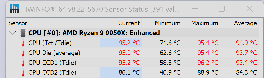 Обзор Tryx Stage 360 AIO: роскошная, уникальная и тихая картинка Система охлаждения Tryx Stage 360 ARGB | DGL.RU