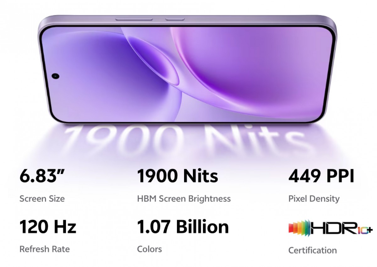 vivo V70 FE выходит на индийский рынок, уже доступны предзаказы