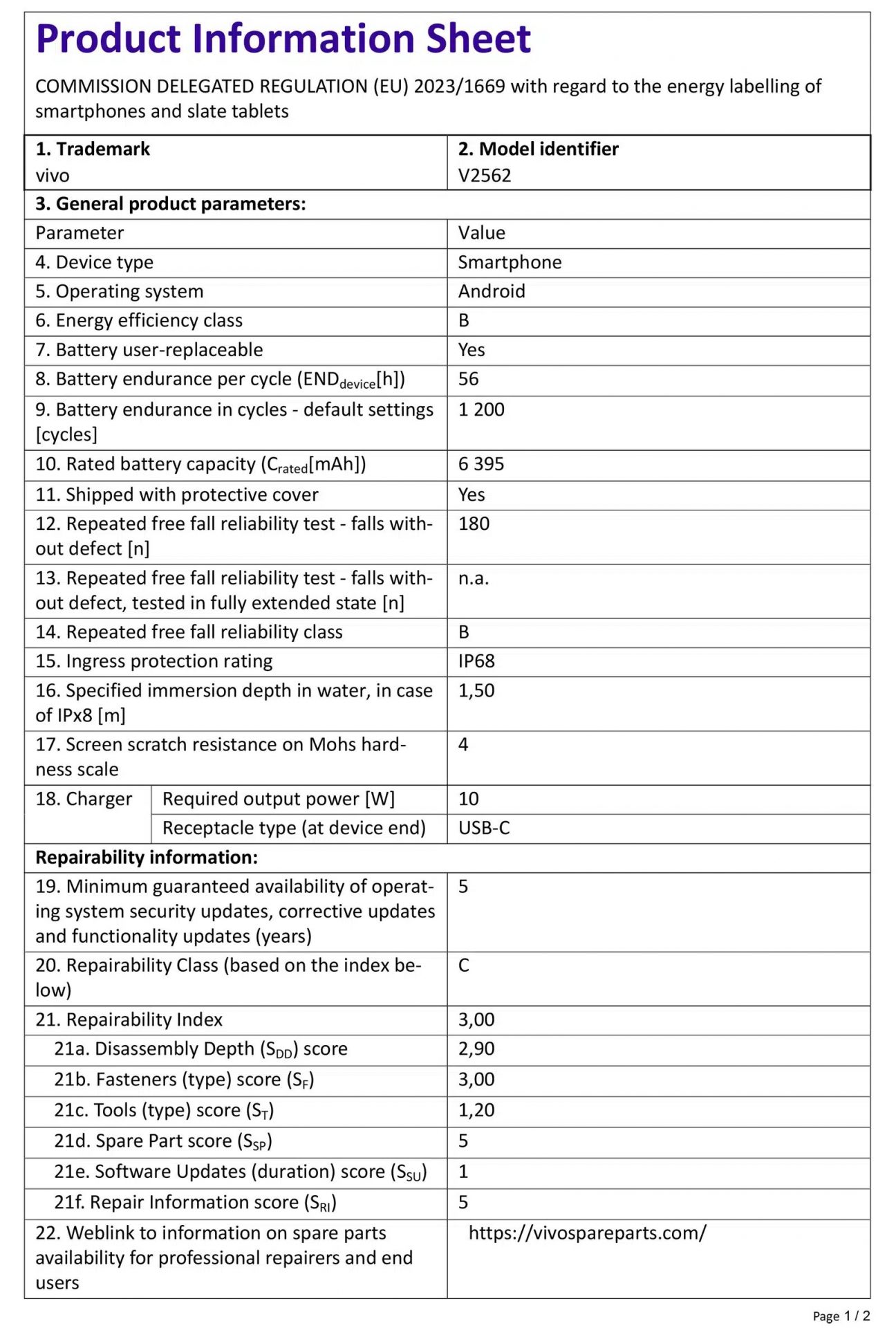 vivo X300 Ultra едет в Европу: насколько урезали аккумулятор флагмана картинка Смартфон vivo X300 Ultra: где урезали батарею | DGL.RU