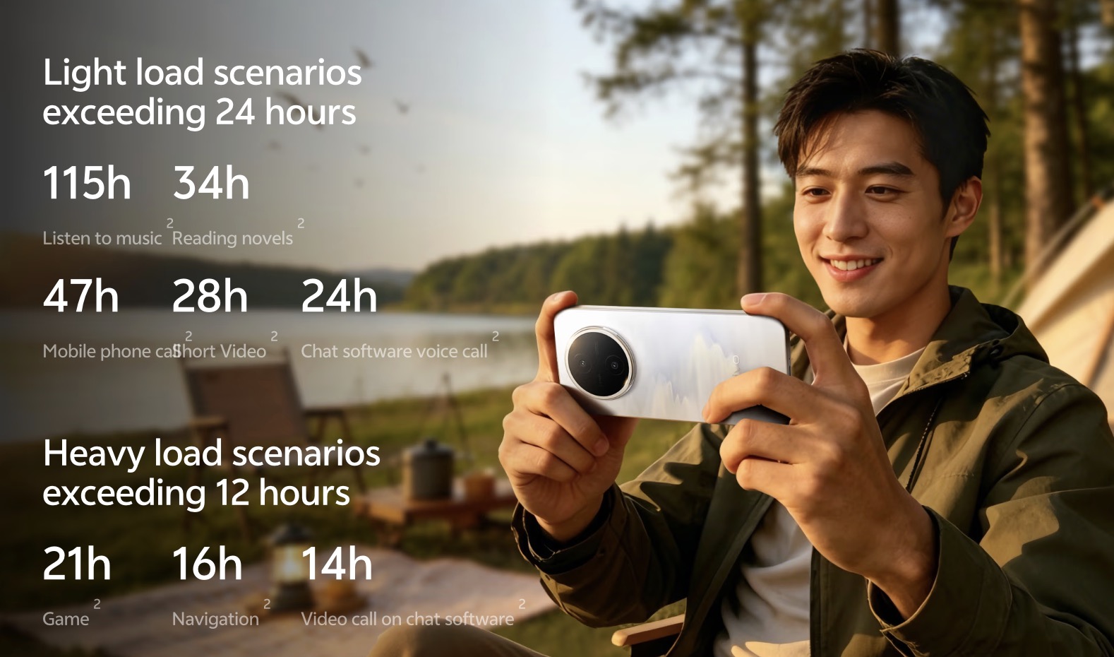 Смартфон vivo Y600 Pro: батарея 10200 мАч | DGL.RU