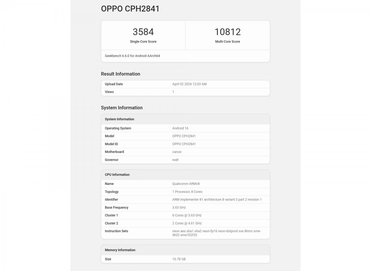 Утечка Oppo Find X9 Ultra доказывает, что настоящий хайп в России теперь за китайскими флагманами картинка Oppo Find X9 Ultra