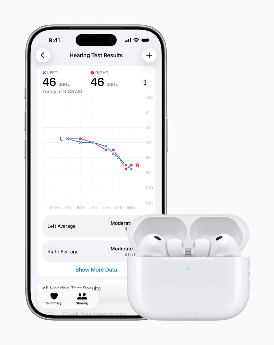 Apple превращает Watch и AirPods в медицинские приборы картинка Apple превращает Watch и AirPods в медицинские приборы с помощью Apple Health