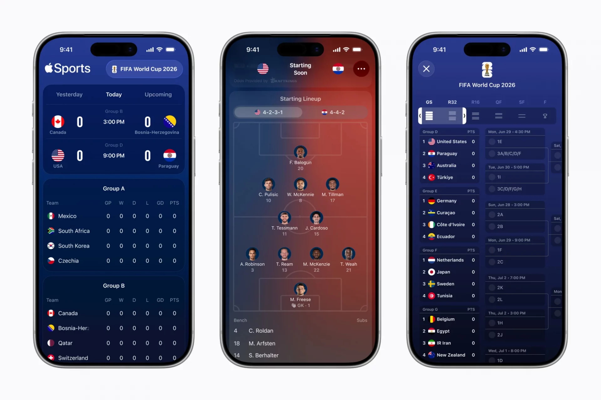 Apple iPhone и Apple Sports: следим за футболом | DGL.RU
