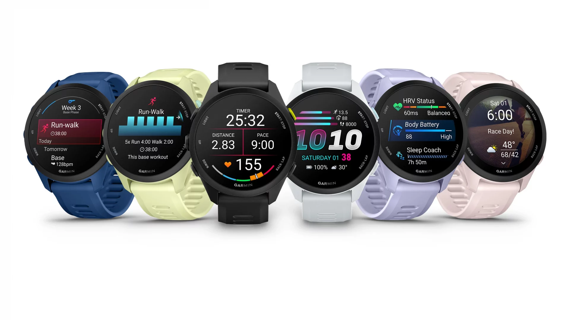 Garmin Forerunner 70: бег по-новому | DGL.RU