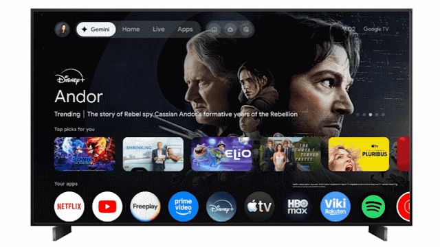 Google TV хочет управлять вашим разумом: вместо старого пульта телевизор получит ИИ-мозг