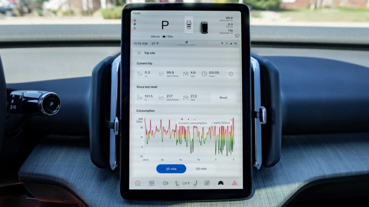 Электромобиль Volvo EX30 ultra удивил драйвом | DGL.RU