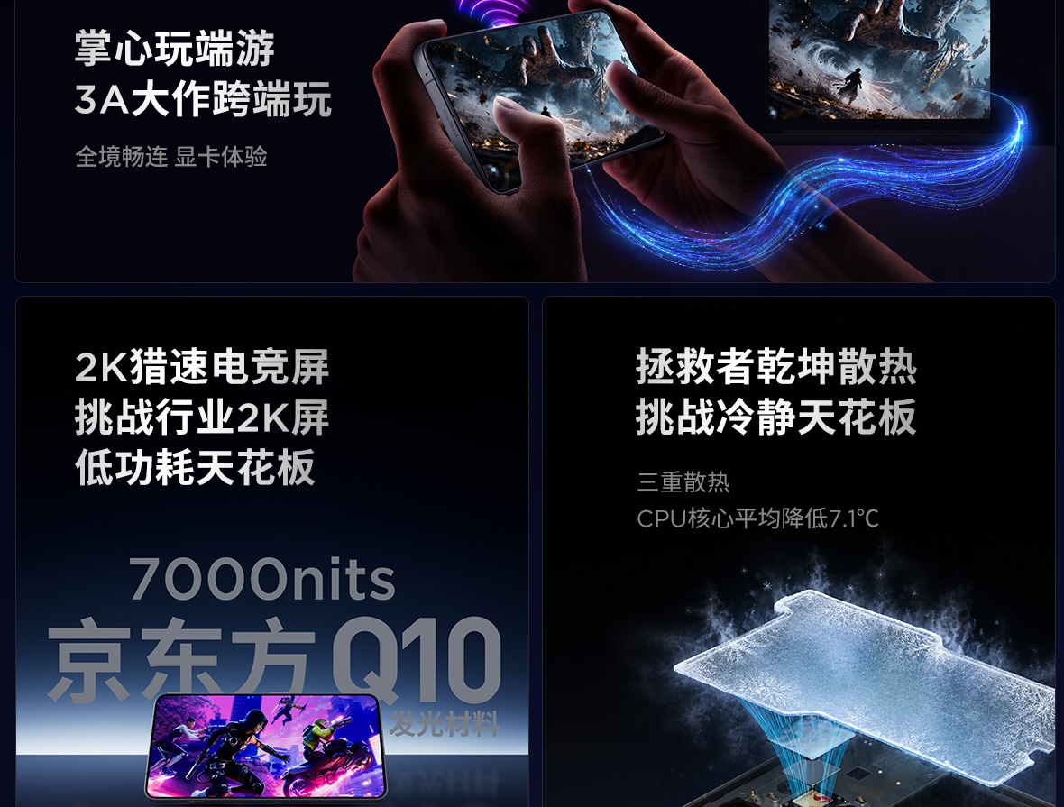 Lenovo Legion Y70 (2026): бескомпромиссный геймерский зверь с батареей на 8000 мАч картинка Смартфон Lenovo Legion Y70: игровой зверь | DGL.RU