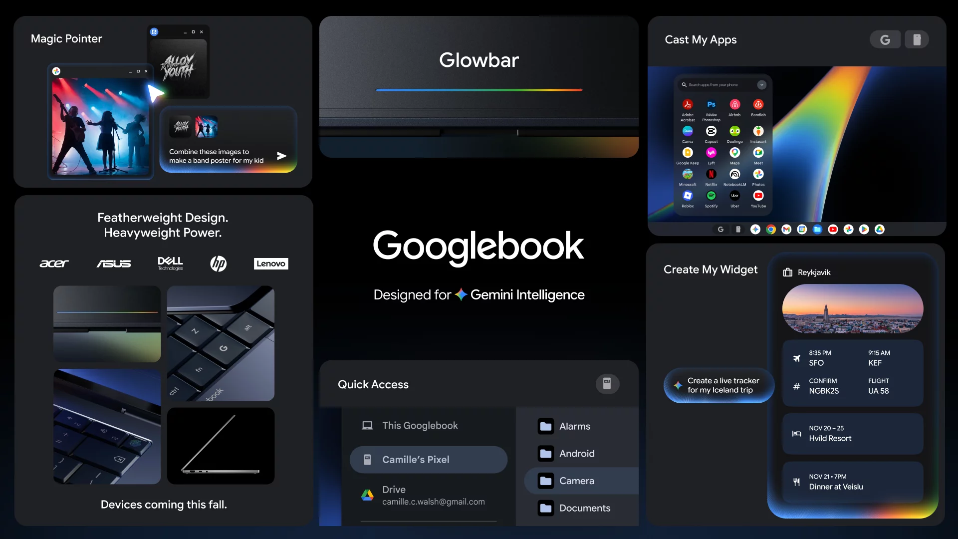 Ноутбуки Googlebook: стоит ли ждать новинку | DGL.RU