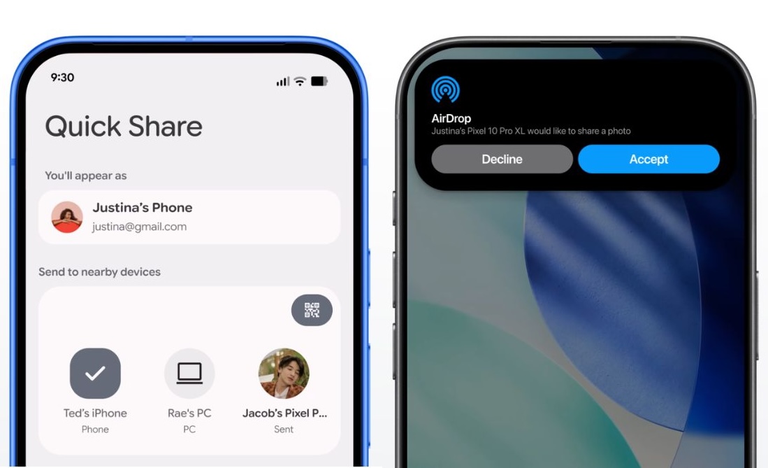 Обмен файлами с Android на iPhone: функционал | DGL.RU