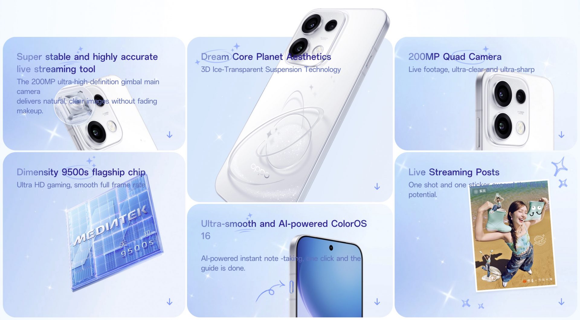 Официальный релиз Oppo Reno16 Pro и Reno16: монструозные батареи на 7000 мАч и камеры по 200 Мп картинка Смартфон Oppo Reno16 Pro: стоит ли брать? | DGL.RU