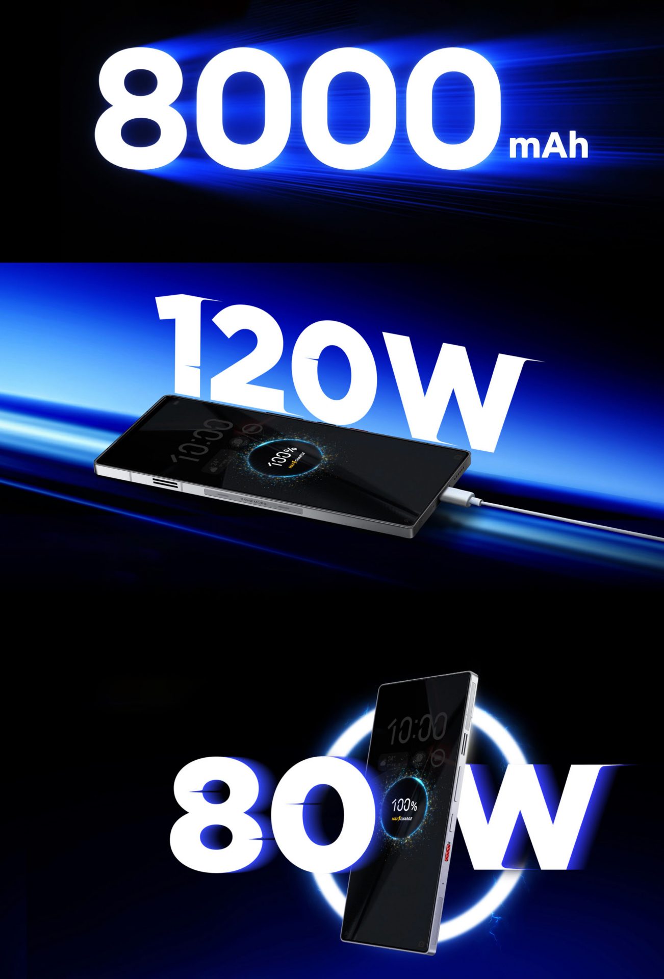 Смартфон ZTE Nubia RedMagic 11S Pro: брать или нет? | DGL.RU