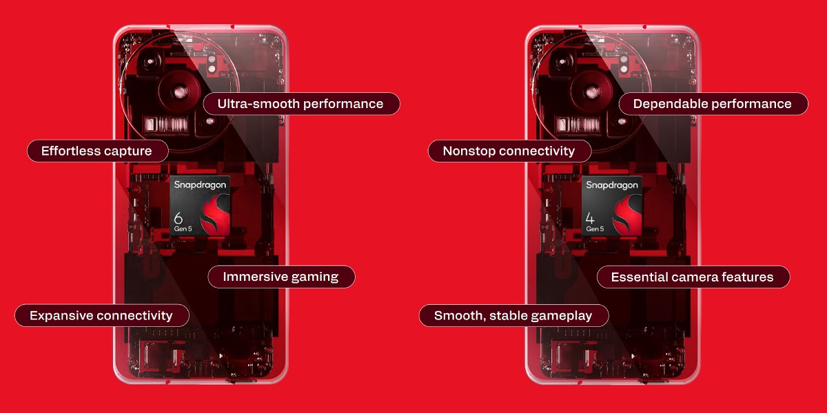 Qualcomm представила новые Snapdragon | DGL.RU