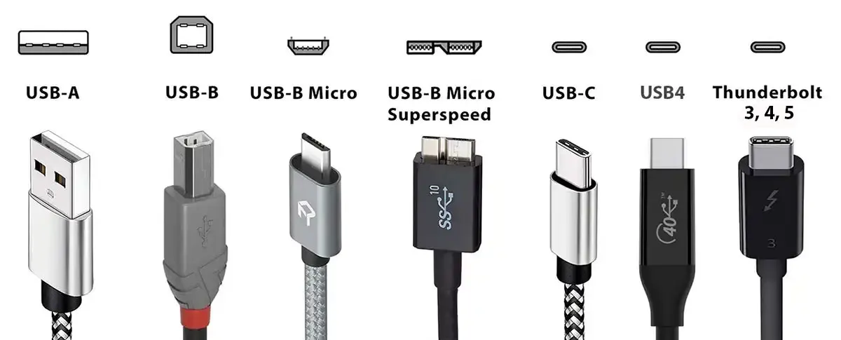 Выбор кабеля USB: что купить в 2026 году | DGL.RU