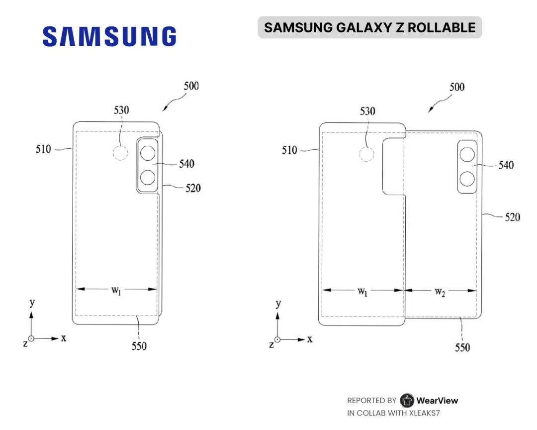 Смартфон Samsung Galaxy Z Roll: стоит ли ждать? | DGL.RU