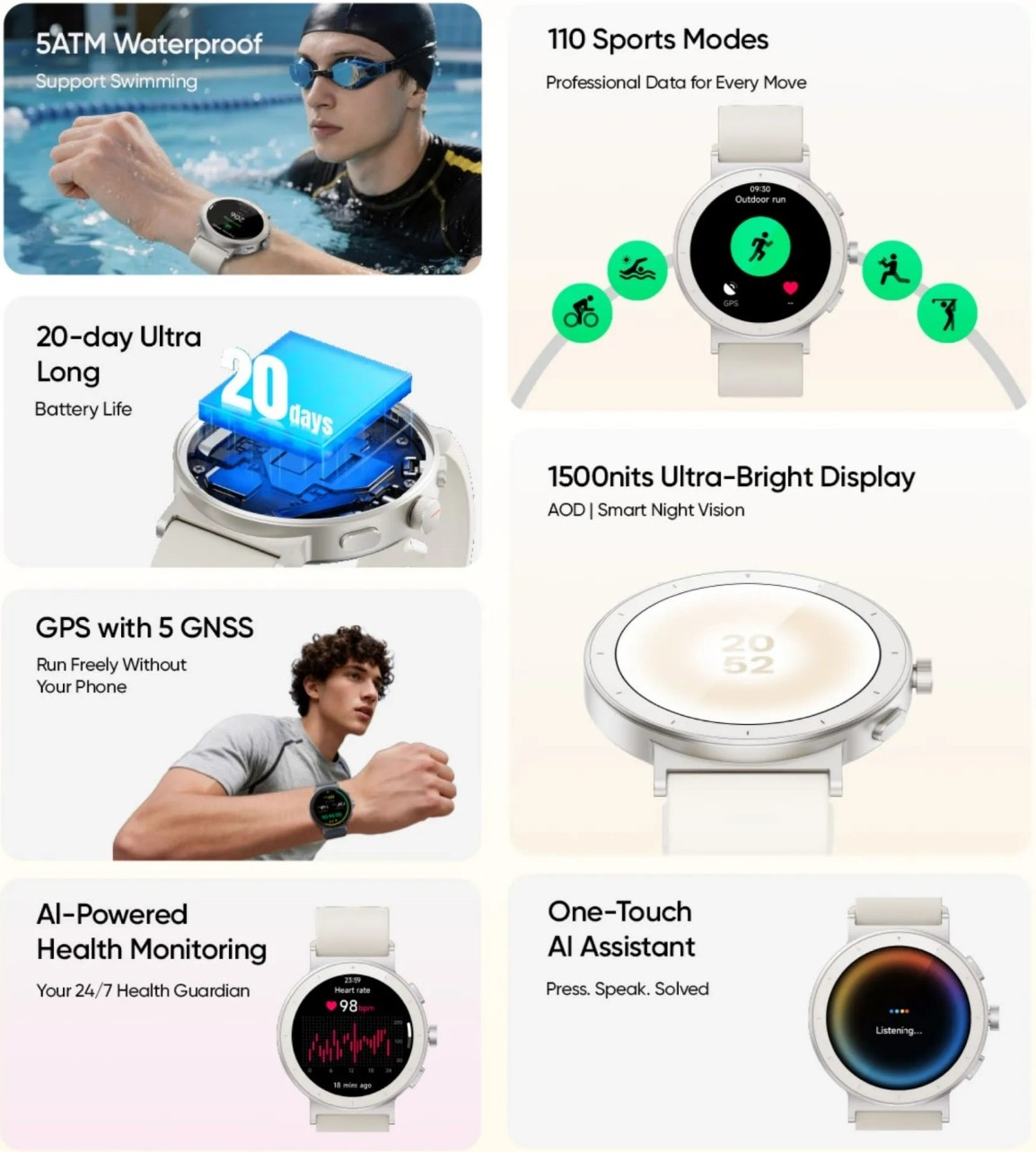 Смартфон и Realme Buds Air8 Pro: стоит ли брать | DGL.RU