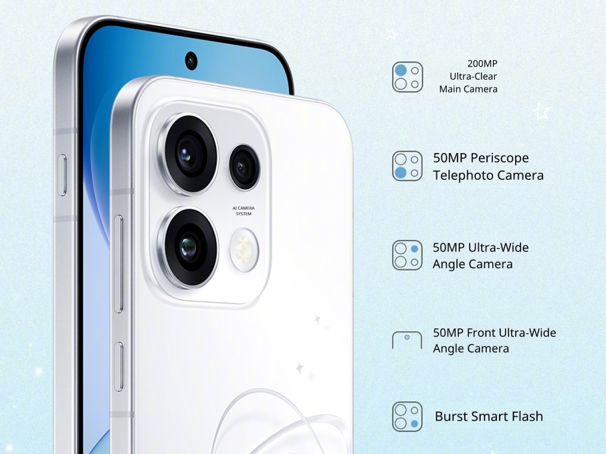 Секретов не осталось: характеристики камер серии Oppo Reno16 утекли в Сеть до анонса
