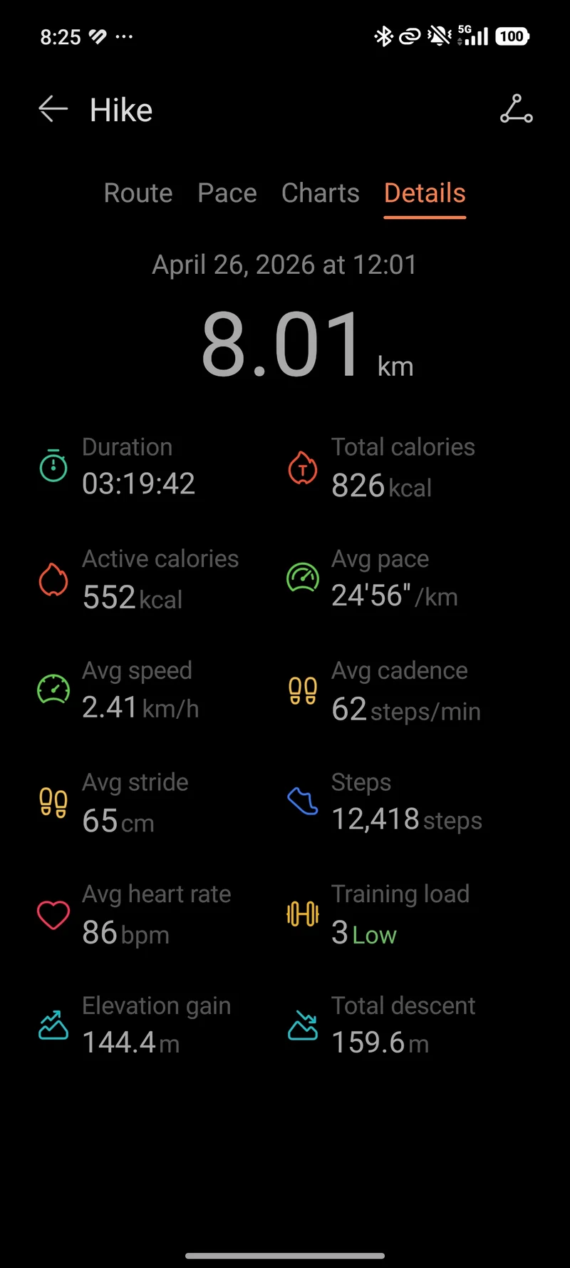 Обзор Huawei Watch Fit 5 Pro: новые причины выбрать версию Pro картинка Смарт-часы Huawei Watch Fit 5 Pro и AMOLED | DGL.RU