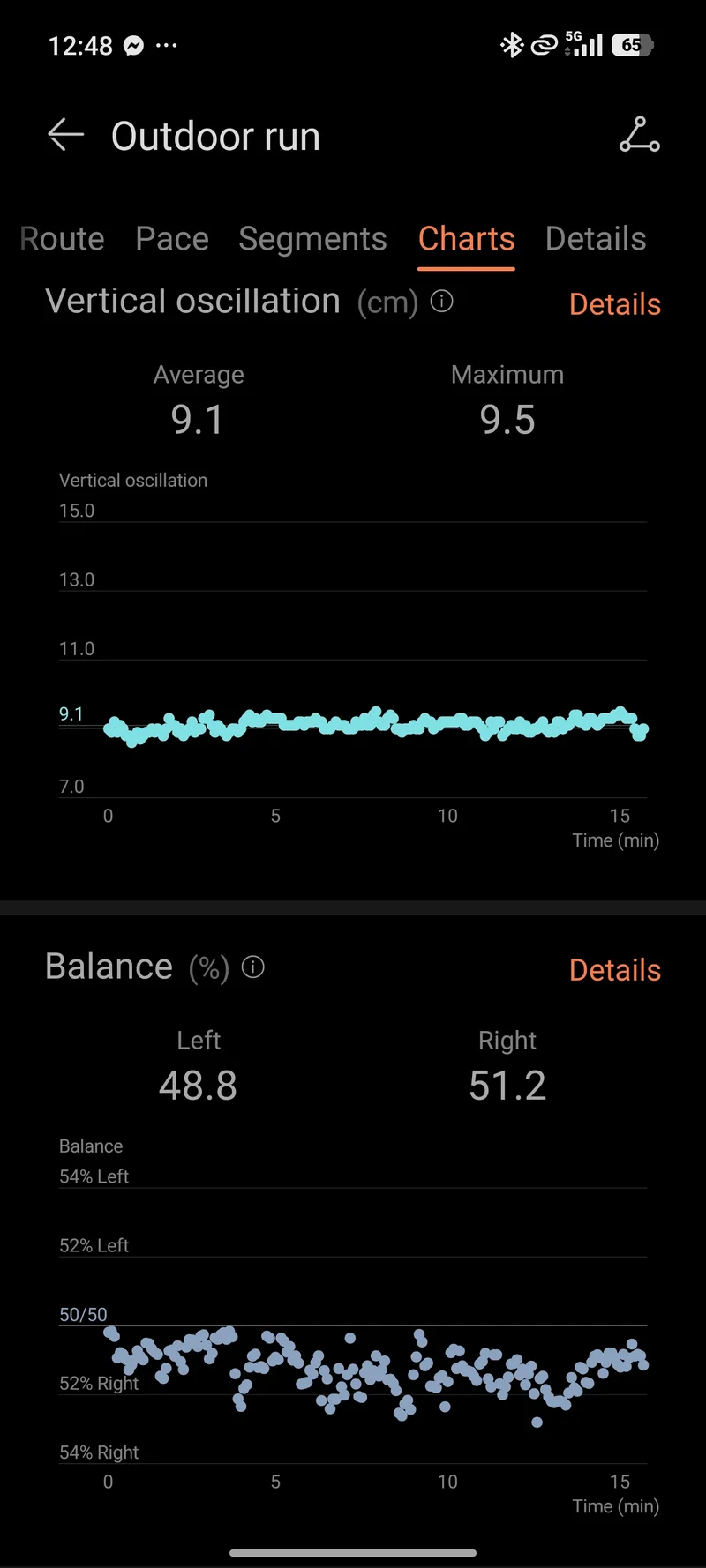Обзор Huawei Watch Fit 5 Pro: новые причины выбрать версию Pro картинка Смарт-часы Huawei Watch Fit 5 Pro и AMOLED | DGL.RU