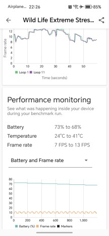 Обзор Honor 600 - снова пытается стать «почти флагманом» картинка Смартфон Honor 600 получил OLED-экран | DGL.RU