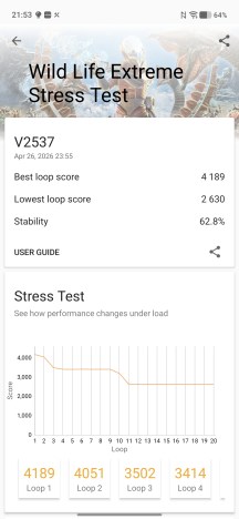 Обзор vivo X300 FE: ставка на повседневный комфорт картинка Смартфон vivo X300 FE удивил камерами ZEISS | DGL.RU