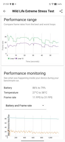 Обзор vivo X300 FE: ставка на повседневный комфорт картинка Смартфон vivo X300 FE удивил камерами ZEISS | DGL.RU