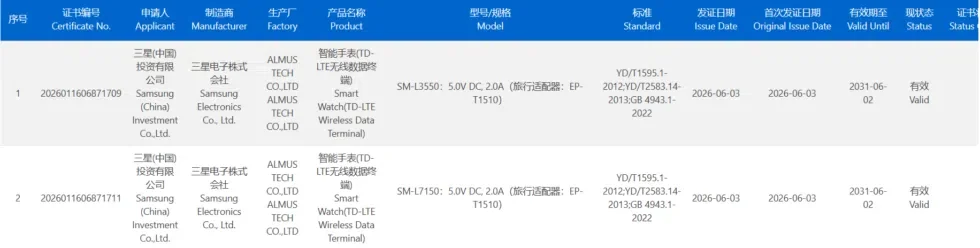 Снова старое железо? Покупателей Galaxy Watch Ultra 2 ждет неприятный сюрприз с автономностью картинка Снова старое железо? Покупателей Galaxy Watch Ultra 2 ждет неприятный сюрприз с автономностью