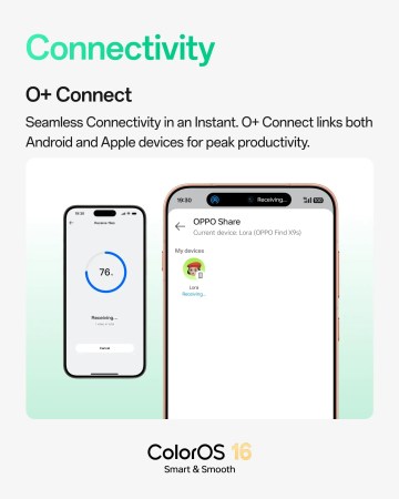 Они читают мысли: Oppo внедрила AI Mind Pilot в прошивку ColorOS и изменила правила игры картинка Они читают мысли: Oppo внедрила AI Mind Pilot в прошивку ColorOS и изменила правила игры