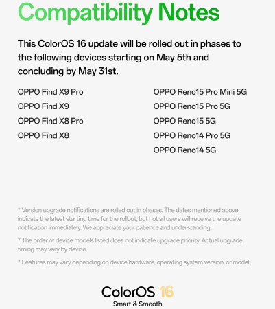 Они читают мысли: Oppo внедрила AI Mind Pilot в прошивку ColorOS и изменила правила игры картинка Они читают мысли: Oppo внедрила AI Mind Pilot в прошивку ColorOS и изменила правила игры