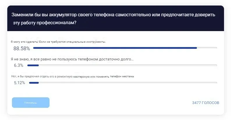 Главный кошмар Apple и Samsung: люди хотят менять аккумуляторы сами картинка Главный кошмар Apple и Samsung: люди хотят менять аккумуляторы сами