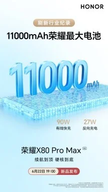 Honor X80 Pro Max получил дисплей, который светит ярче солнца картинка Выжжет глаза конкурентам: Honor создала первый в мире смартфон с яркостью 10 000 нит