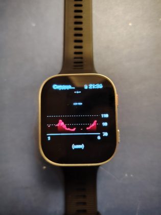 Обзор Amazfit Bip Max &ndash; бюджетный GPS-хит 2026 года